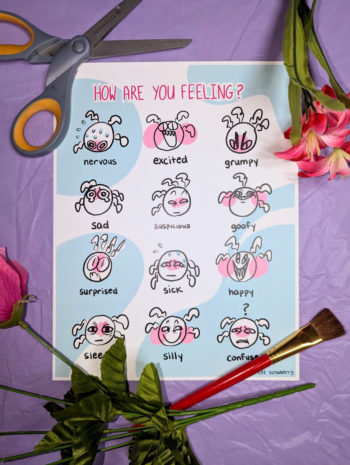 How Are You Feeling? Poster